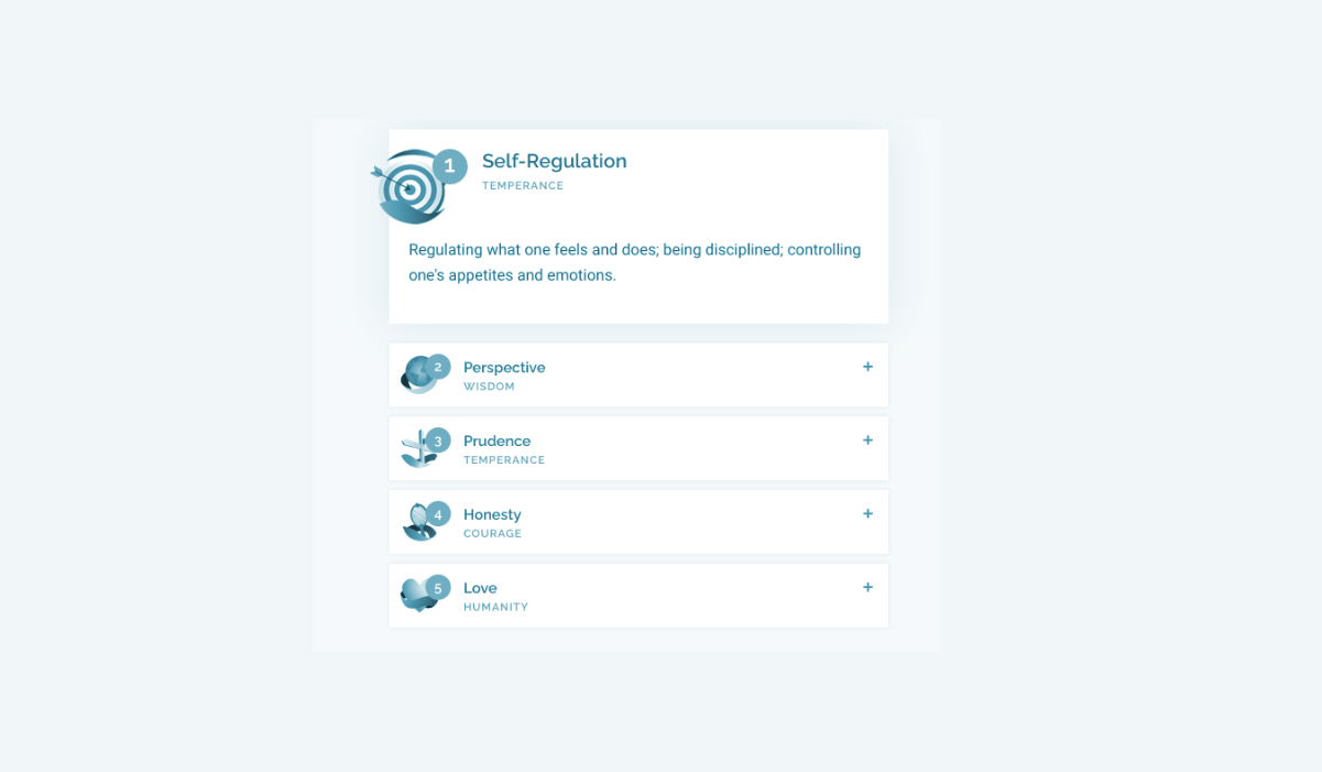 Via character strengths